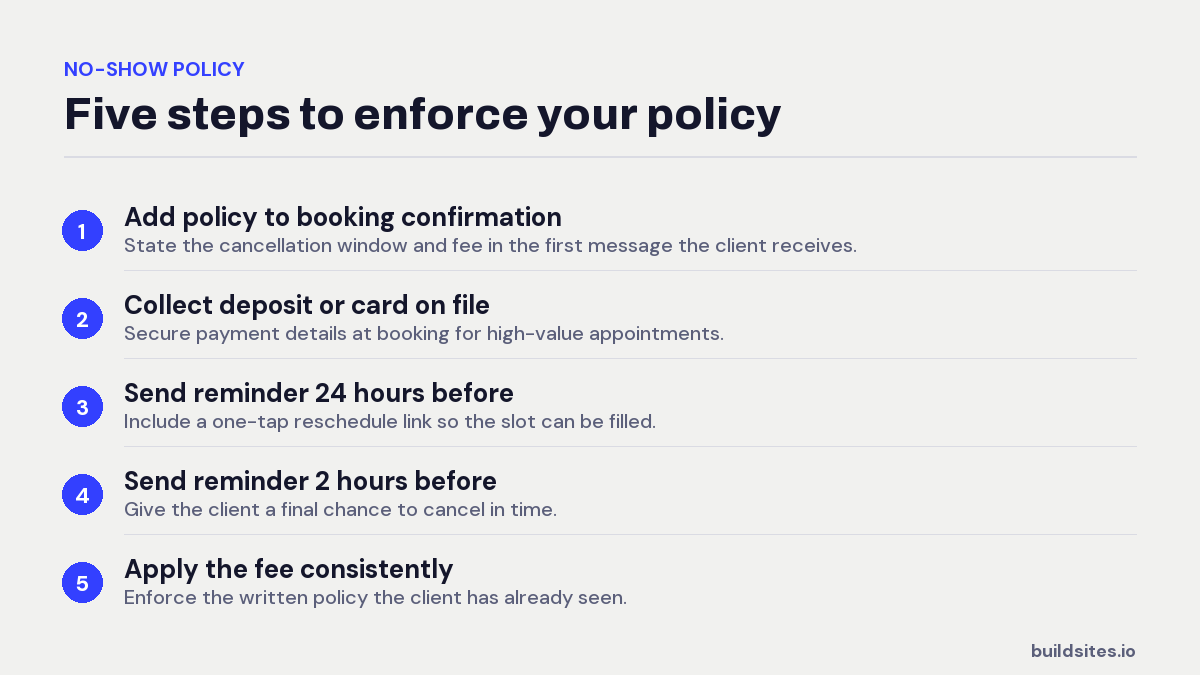 Five steps to enforce a salon no-show policy consistently and fairly